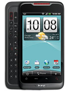 Best available price of HTC Merge in Italyraine