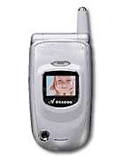 Best available price of Innostream INNO 99 in Italyraine