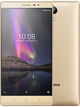 Best available price of Lenovo Phab2 in Italyraine