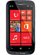 Best available price of Nokia Lumia 822 in Italyraine