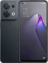 Best available price of Oppo Reno8 (China) in Italyraine