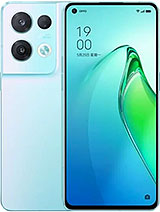 Best available price of Oppo Reno8 Pro (China) in Italyraine