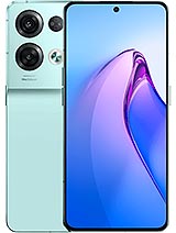 Best available price of Oppo Reno8 Pro in Italyraine