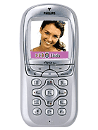 Best available price of Philips Fisio 825 in Italyraine