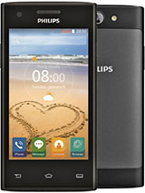 Best available price of Philips S309 in Italyraine