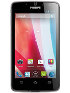 Best available price of Philips W6360 in Italyraine