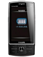 Best available price of Philips X815 in Italyraine