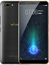 Best available price of vivo X20 Plus UD in Italyraine